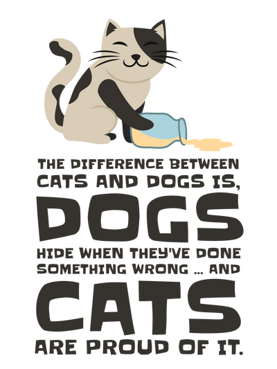 Cats Aren't Guilty T-Shirt